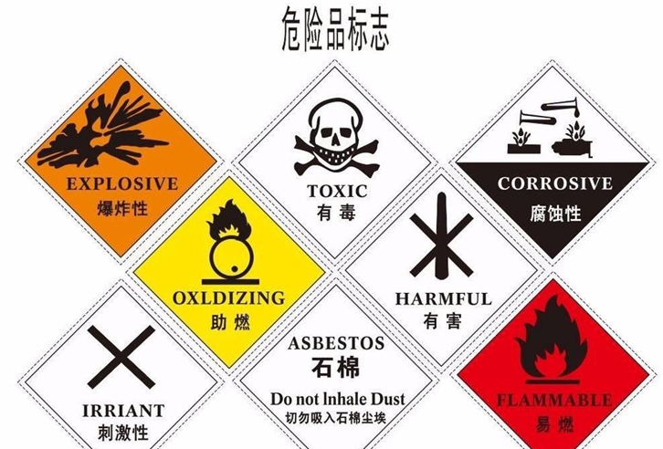 危險品進口報關(guān)費用