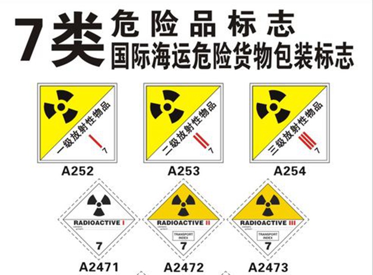 7類危險(xiǎn)品進(jìn)口報(bào)關(guān)公司