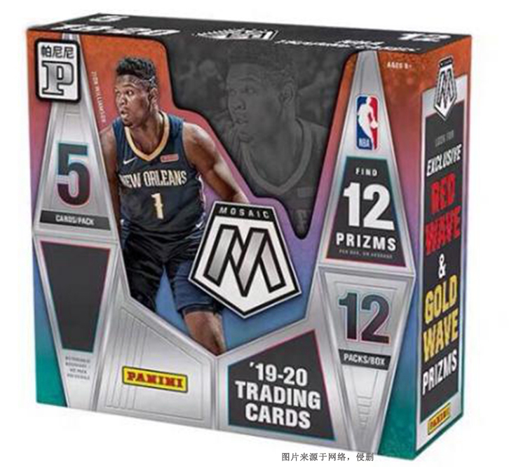 美國(guó)球星卡進(jìn)口報(bào)關(guān)流程