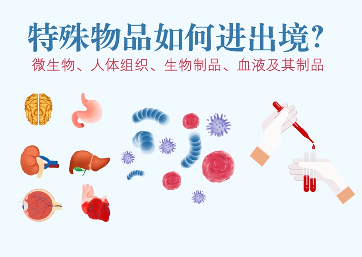 生物原料進口報關(guān)資質(zhì)