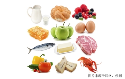 進口食品報關單_解讀流程與重要細節(jié)