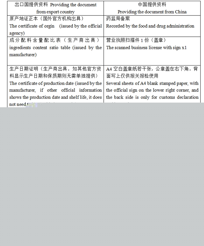 1636710745946462.jpg 化妝品進口報關.jpg